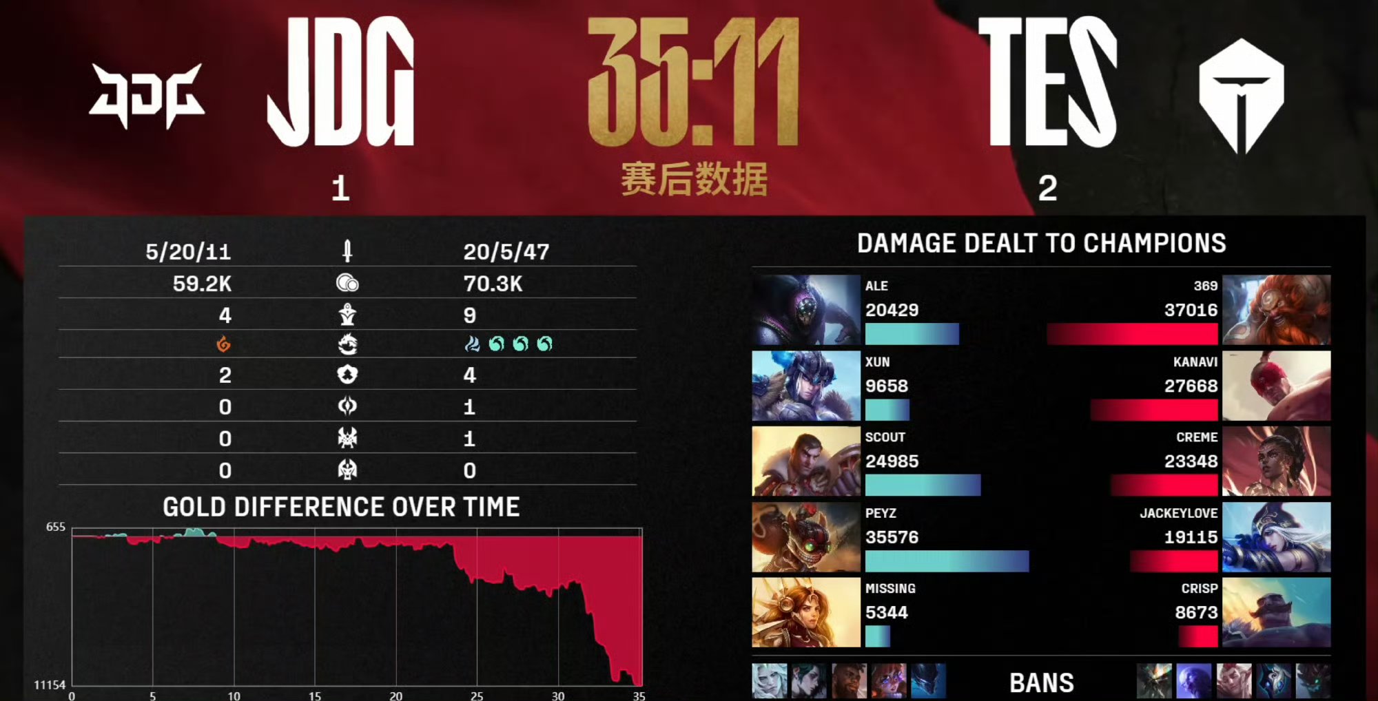 开云APP-Uzi连续三场比赛得分超过比赛局势复杂，瑞士队不断突破！比赛高潮迭起的简单介绍