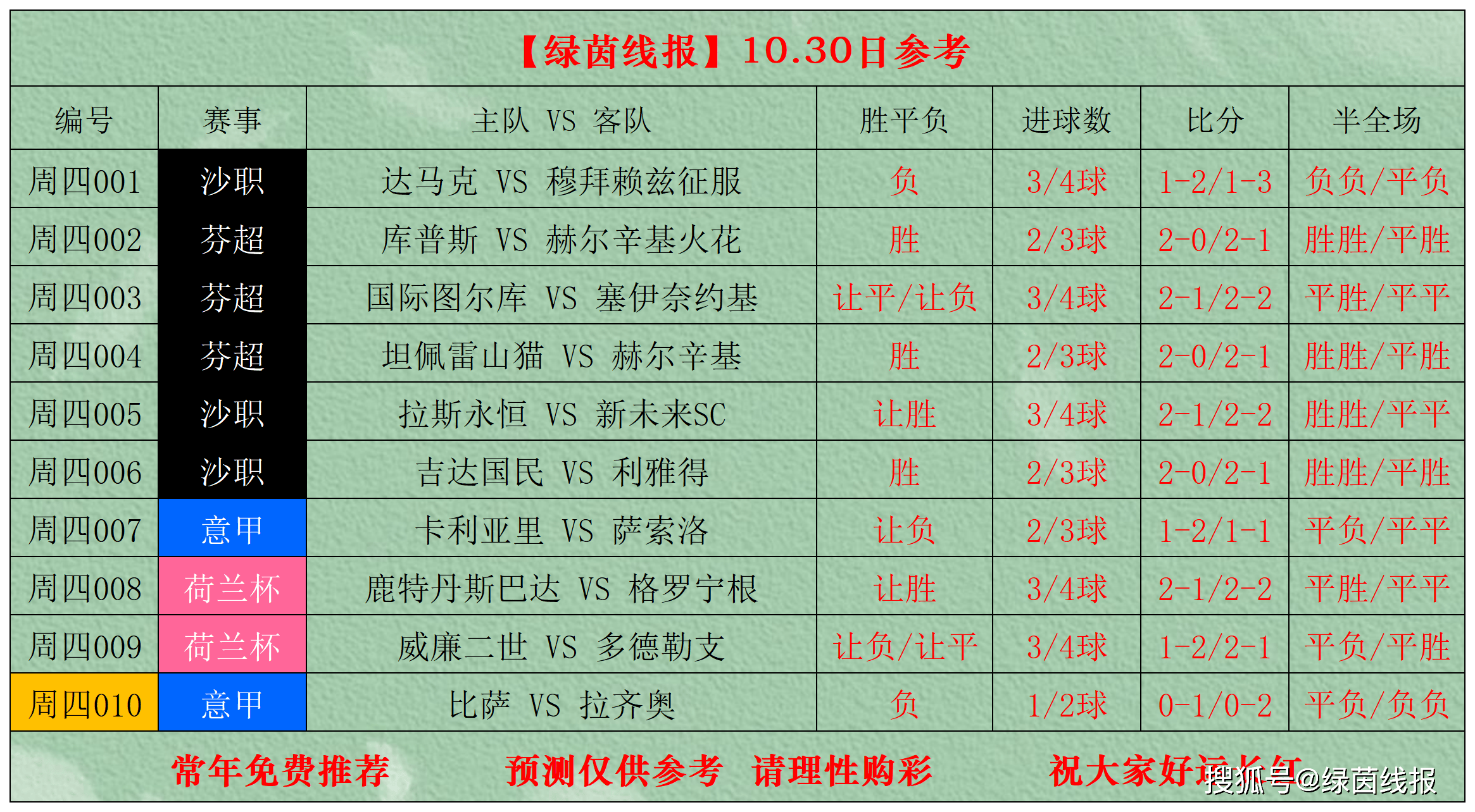 开云体育APP下载-集结日拉齐奥备战NBA常规赛；完成体检细节曝光；引发热议；轮换策略成焦点的简单介绍