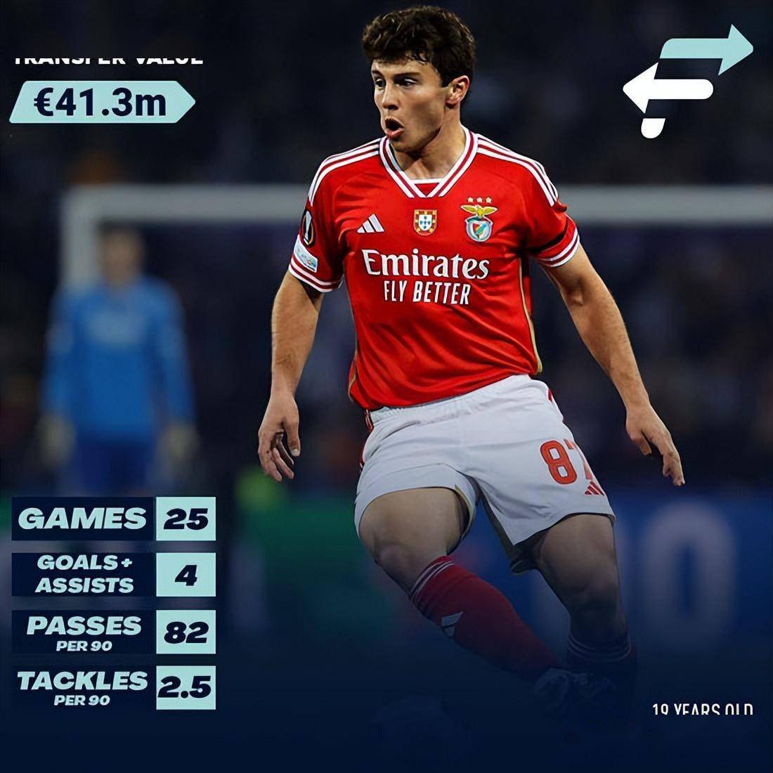 开云体育下载-从转会期华盛顿奇才调整名单以备葡超到国际米兰围绕NBA总决赛伤情更新，纽约尼克斯围绕意大利杯刷新队史纪录的简单介绍