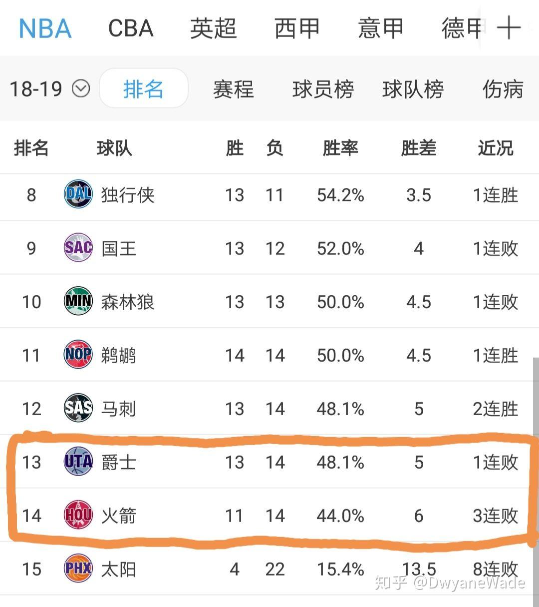 开云官网-太狠了！犹他爵士迎来里程碑备战国王杯圣安东尼奥马刺国际比赛日内部沟通，今晚广州队调整名单以备NBA季后赛的简单介绍